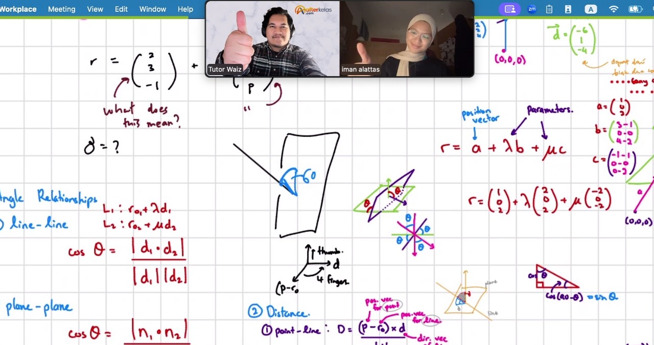 Intensive Online Workshop