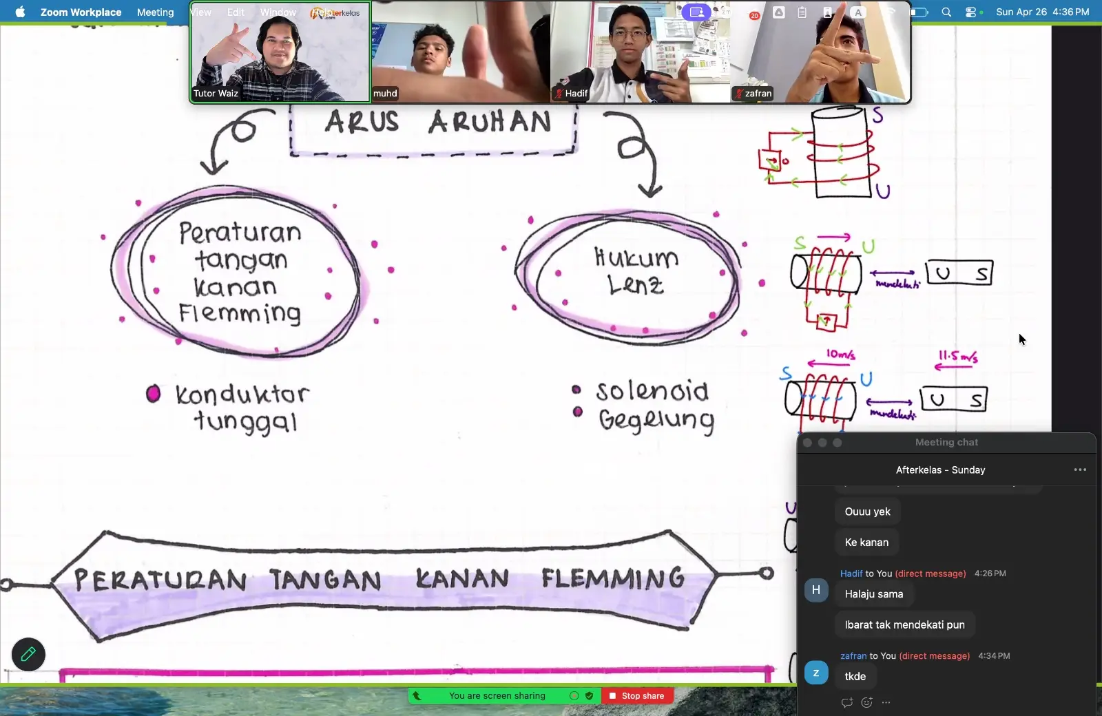 A small-group Fizik class on Zoom, with notes in Malay on induced current, Fleming's right-hand rule and Lenz's law